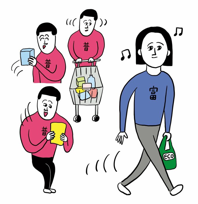 ショッピング