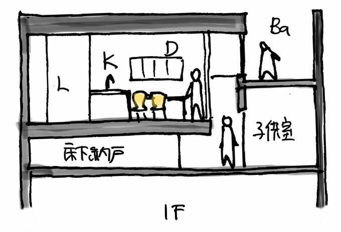 半層下げた子ども部屋