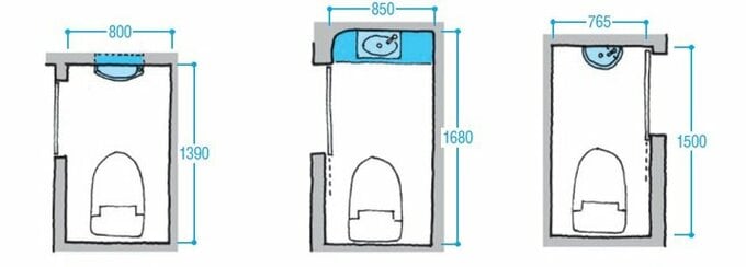 狭いトイレに手洗い器をつける場合の例