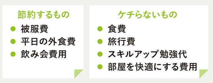 節約するもの・しないもの一覧