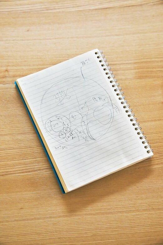 お弁当の完成図を書いたメモ