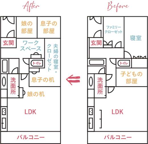 間取りイラスト