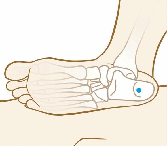 失眠（しつみん）：場所