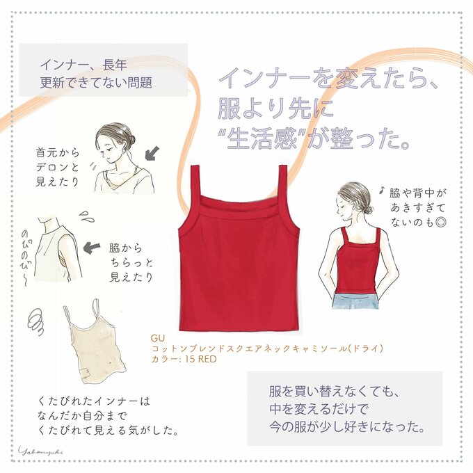インナーについて