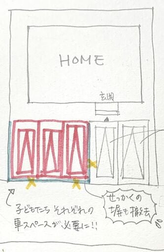 将来的には駐車スペースを増設する可能性も