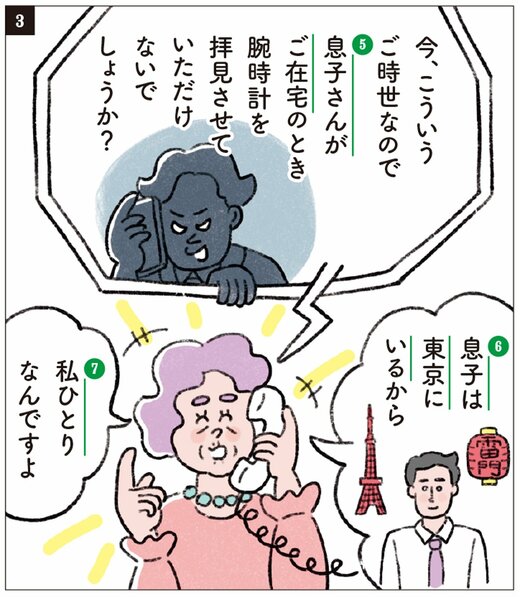 電話でひとり暮らしであることを男性に伝える高齢女性のイラスト