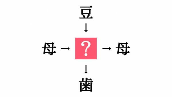 小学生で習う漢字の穴埋めクイズ 母 母 に共通する漢字は Esseonline エッセ オンライン