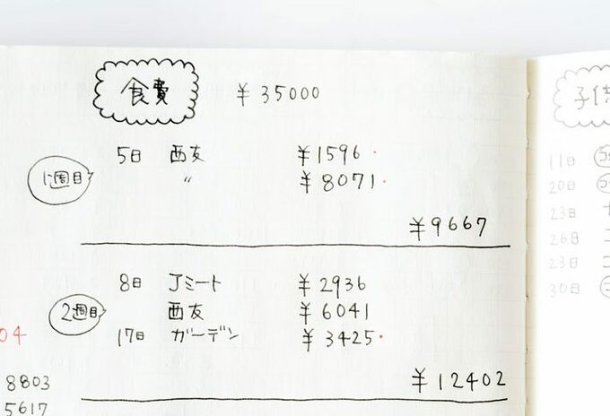 メモ