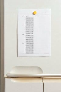 プランニングを目につく場所にはって実行する