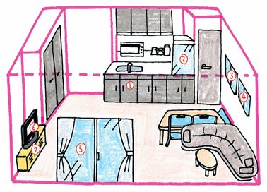 上から下へ！入口から時計回り!?事前のルート決めでふき掃除はずっとラクになる！