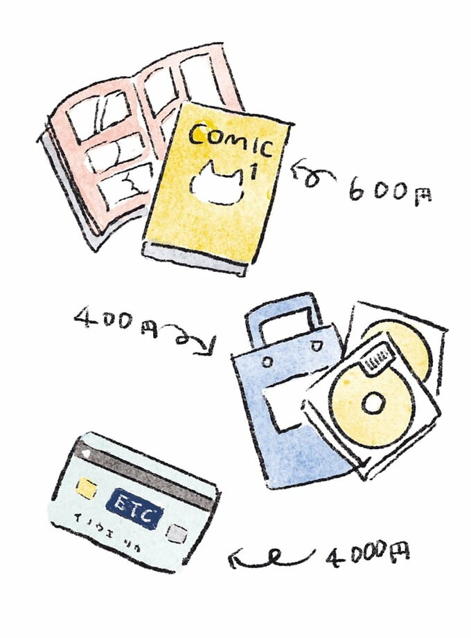 イラストコミックカードなど