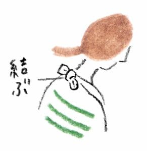 長さを調整する