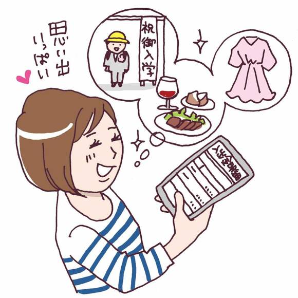 思い出いっぱい