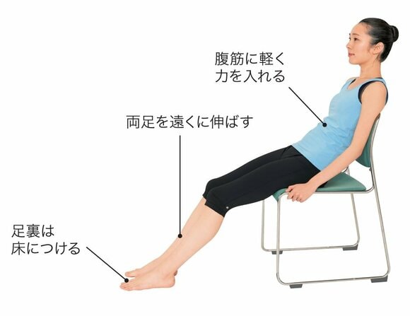 上半身はそのまま両足を遠くに置く