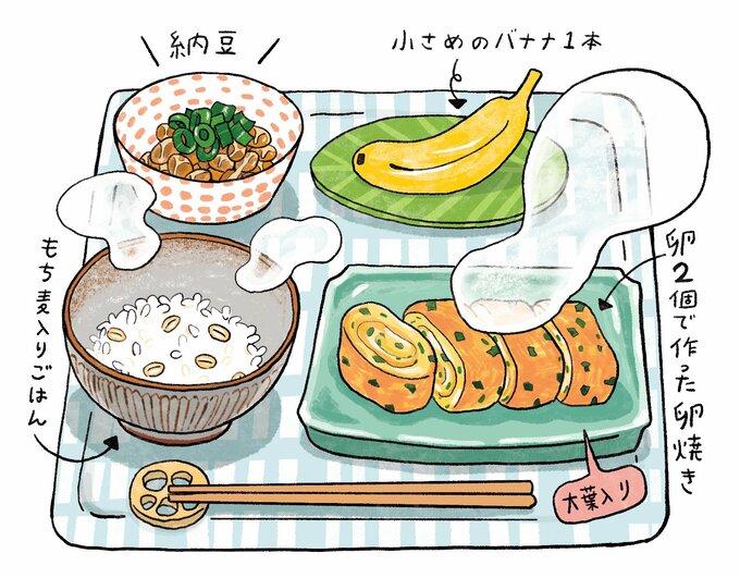 朝食のイラスト
