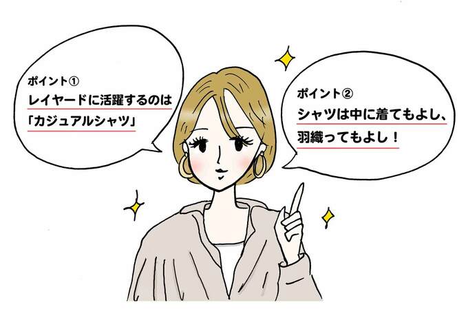 解決ポイントのイラスト