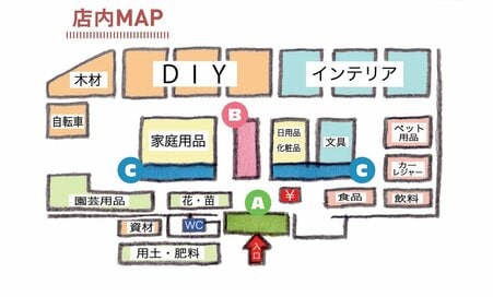 「シマチン」「エンド」？知ればトクするホームセンター用語