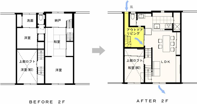 長屋をリノベしてアウトドアリビングをつくる