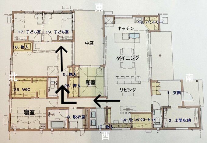 コの字平屋の動線