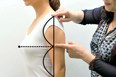 プロが教える正しいブラジャーの着け方＆確認すべきポイント