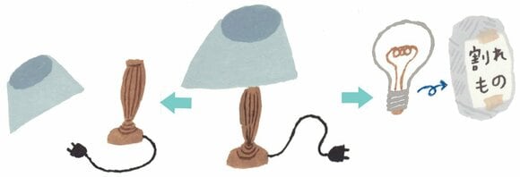 照明器具