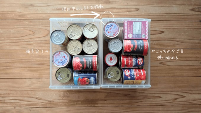 カゴにストックした食品