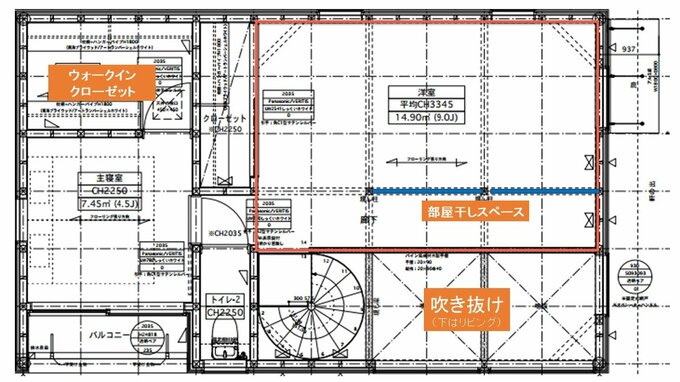 部屋干しスペースの位置