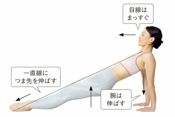 自身の背面に手をついてお尻を床から離し、つま先まで一直線になっている女性