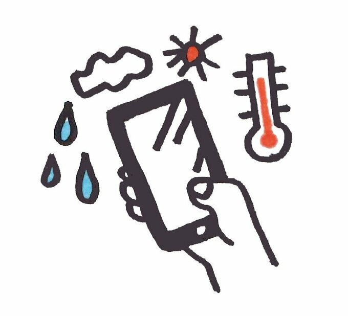 暑さ指数とアラートチェック