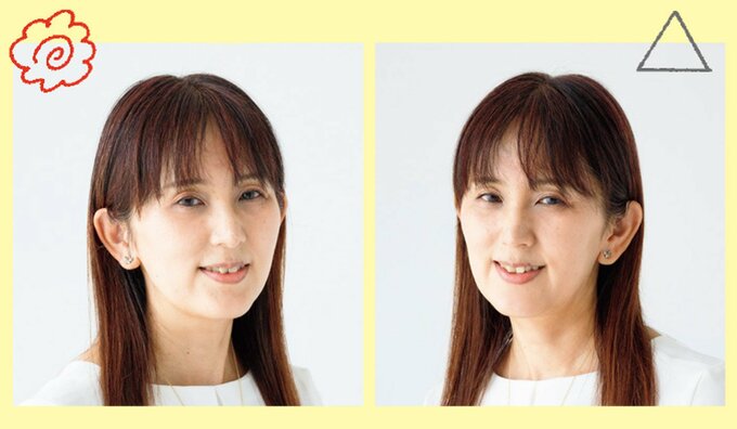 左右から撮った顔写真比較