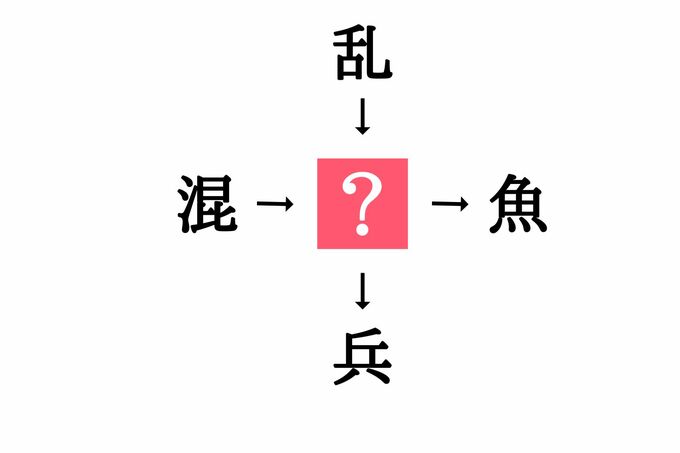 小学生で習う漢字の穴埋めクイズ 混 魚 に共通する漢字は Esseonline エッセ オンライン