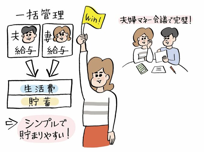 イラスト旗をあげる女性