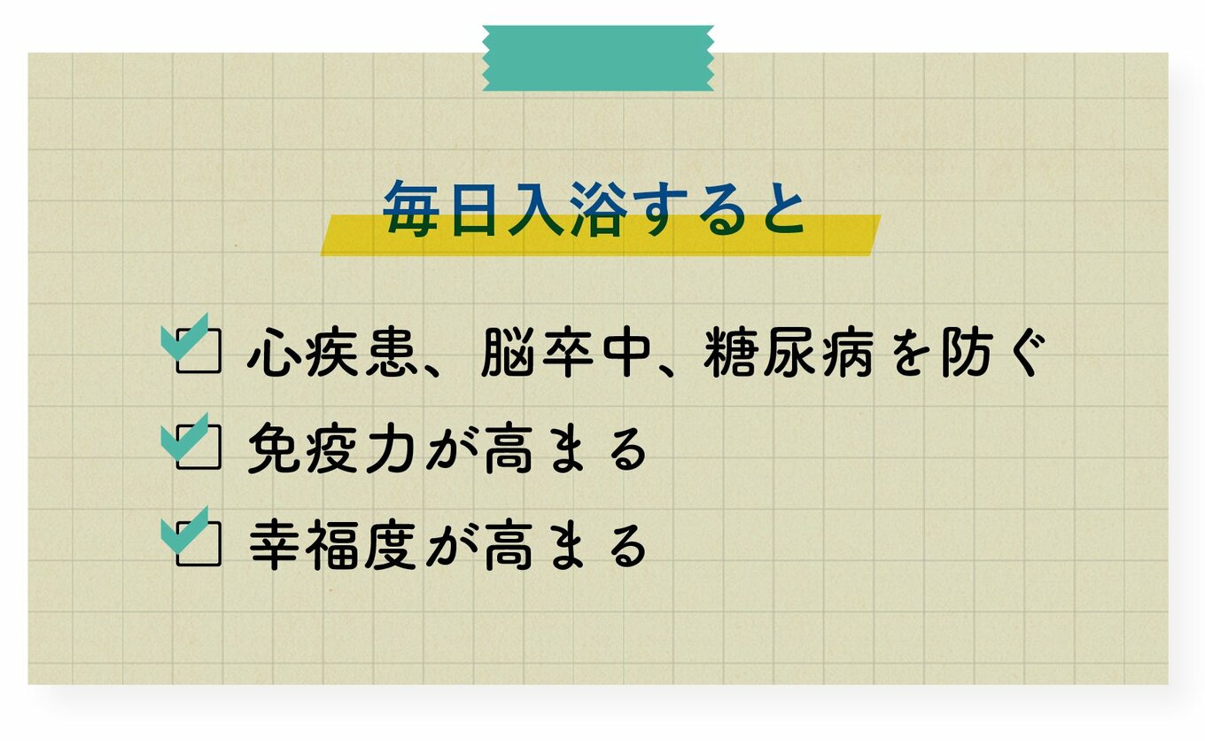 毎日入浴すると心疾患や脳卒中のリスクが減る。「40℃の風呂に10分」がコツ | ESSEonline（エッセ オンライン）