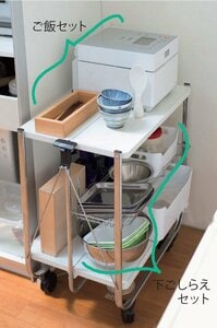 下ごしらえセットやご飯セットをつくっておけば準備もスムーズ