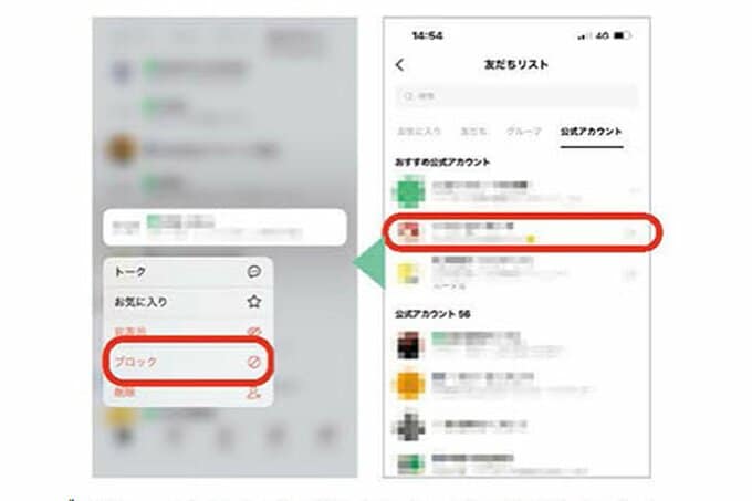 LINEの友だち整理の方法を説明する画像