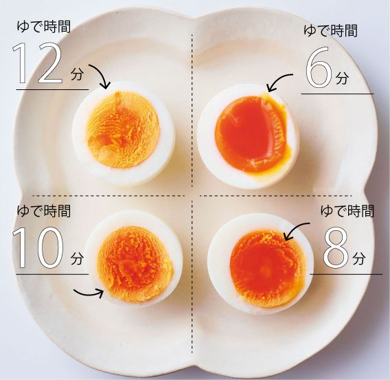 ゆで卵の時間早見表と、味玉レシピ。失敗なしでおかずにもおつまみにも | ESSEonline（エッセ オンライン）