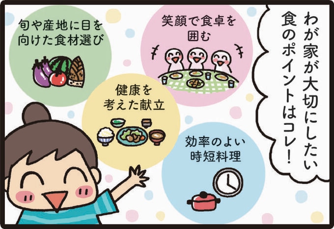 わが家が大切にしたい食のポイントはコレ!