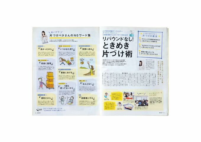 誌面