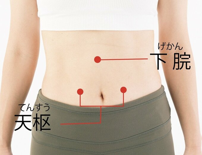 ツボ押しでおなかの不調を整えよう