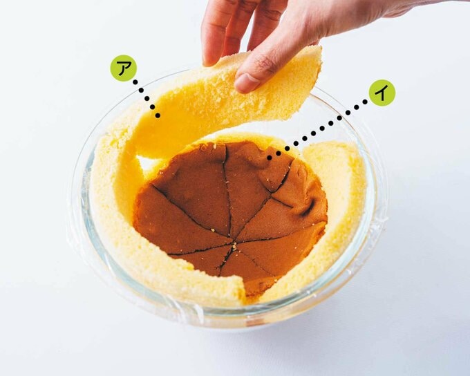 ボウルにスポンジを敷きつめる