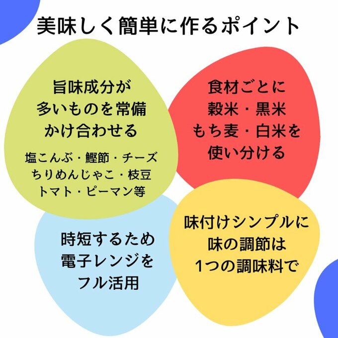 おいしくつくるポイント