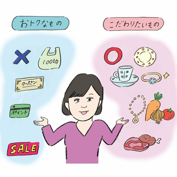 イラストこだわりおトク