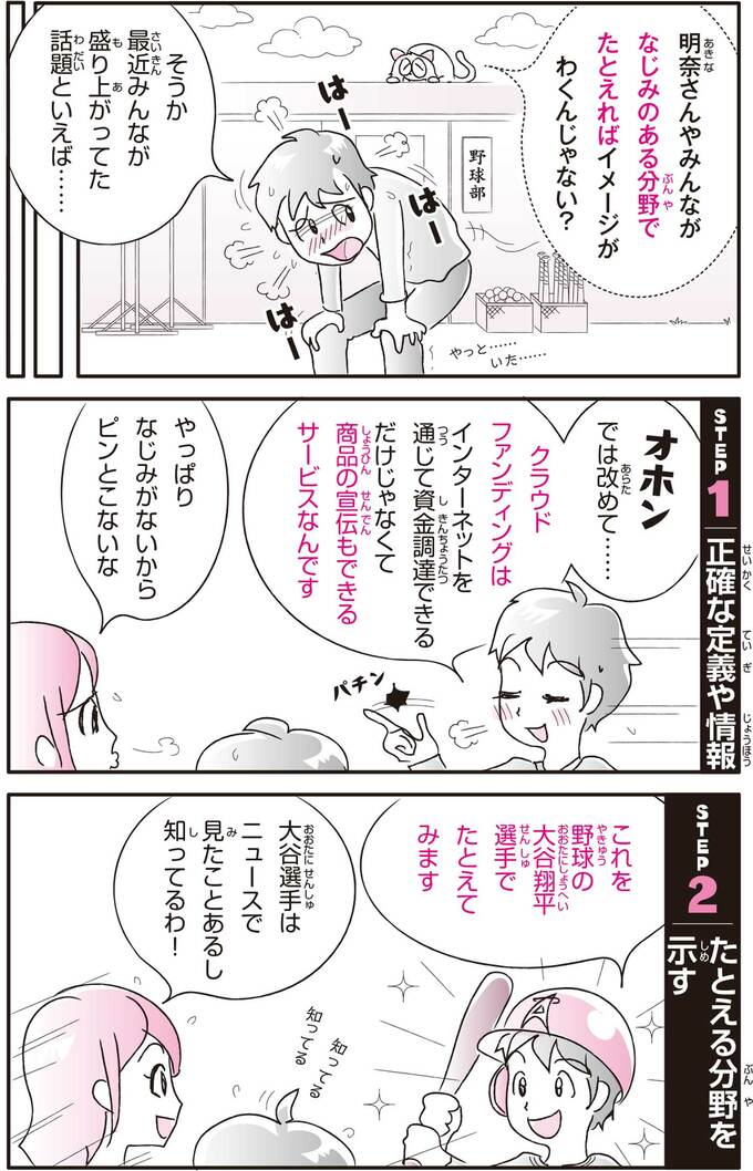 マンガ 頭のいい子が使う 伝わる！説明力より