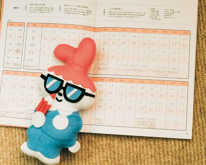 家族の予定メモ