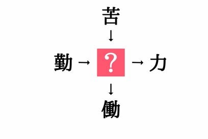 小学生で習う漢字の穴埋めクイズ。「勤□・□力」に共通する漢字は？