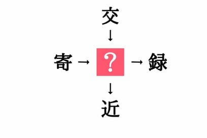 小学生で習う漢字の穴埋めクイズ。「寄□・□録」に共通する漢字は？