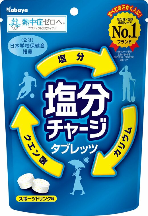 塩分チャージタブレッツ(81g・個包装込み)