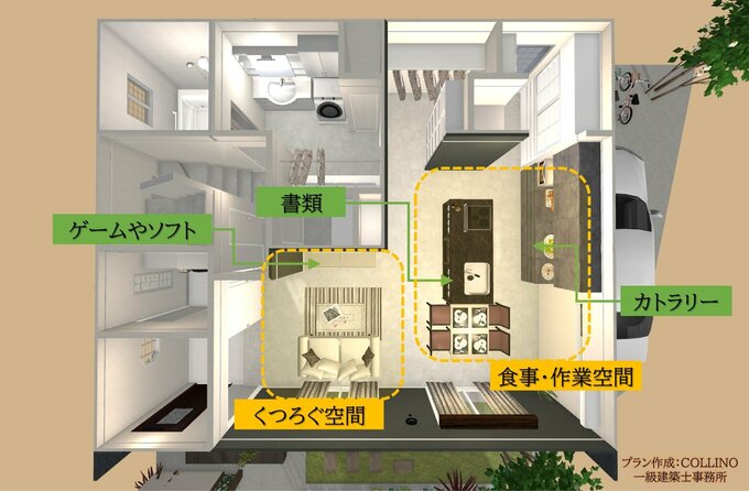 空間ごとに「収納」をつくる