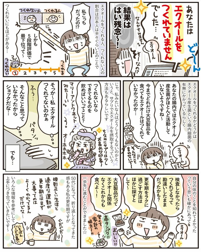 エクオール検査を受けてみた2