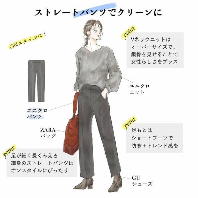 ストレートパンツでクリーンに